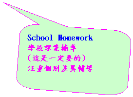 圓角矩形圖說文字: School Homework
學校課業輔導
(這是一定要的)
注重個別差異輔導

